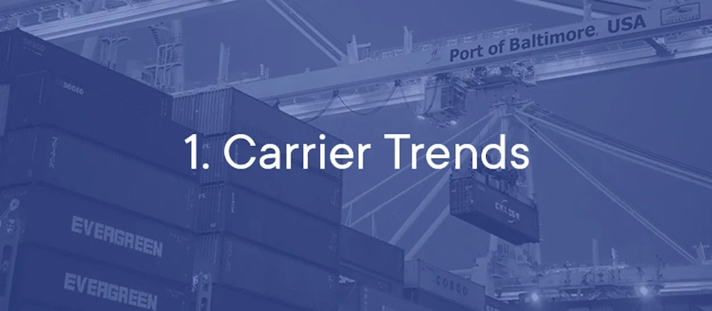 1. Carrier Trends heading